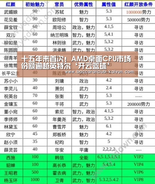 开云体育