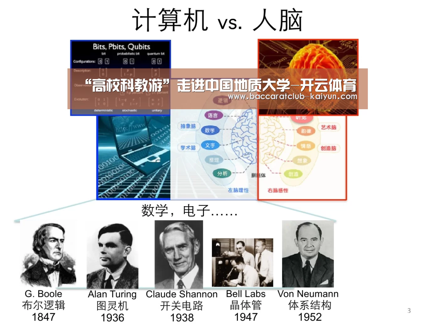 “高校科教游”走进中国地质大学-开云体育(图2) 开云体育